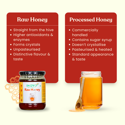 Raw Honey 500 Gm.