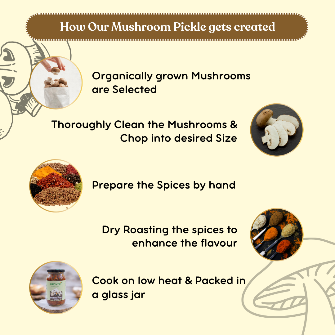 Mashroom Pickle 400 Gm